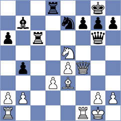 Liwak - De Souza (chess.com INT, 2023)