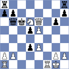 Dardha - Guzman (Chess.com INT, 2020)