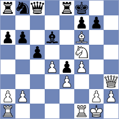Lashkin - Przybylski (chess.com INT, 2024)