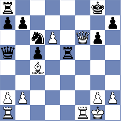 Diano - Lu (Chess.com INT, 2020)