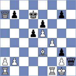 Novak - Antunez (chess.com INT, 2024)