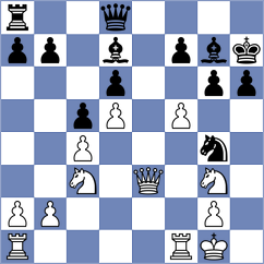 Degtiarev - Martins (chess.com INT, 2023)