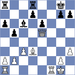 Khazhatuly - Melian (chess.com INT, 2024)