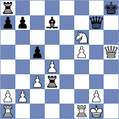 Karaoglan - Mujumdar (chess.com INT, 2023)