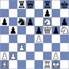Terletsky - Wesolowska (chess.com INT, 2022)