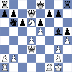 Bellissimo - Gonzalez Zharikov (chess.com INT, 2024)