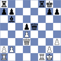 Pichot - Darini (chess.com INT, 2023)