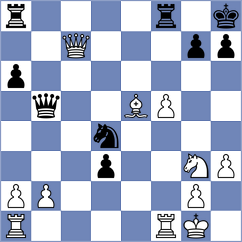 Pinero - Aaditya (chess.com INT, 2024)