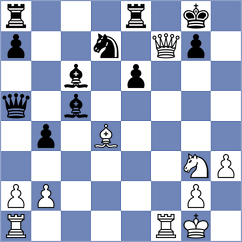 Shtembuliak - Zeltsan (chess.com INT, 2024)