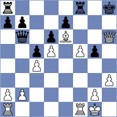 Palma - Tala (Chess.com INT, 2020)