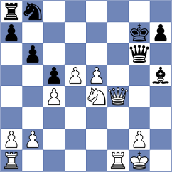 Caceres Vasquez - Yanayt (Chess.com INT, 2020)