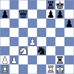 Kandrashina - Dekker (Chess.com INT, 2021)