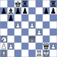 Chung - Makkar (Chess.com INT, 2020)