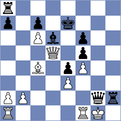 Rian - Kotyk (chess.com INT, 2024)
