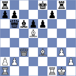 Yeletsky - Javakhadze (chess.com INT, 2024)