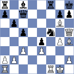 Kelemen - Skuhala (Chess.com INT, 2021)