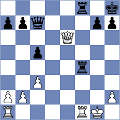 Goldin - Karthik (chess.com INT, 2024)