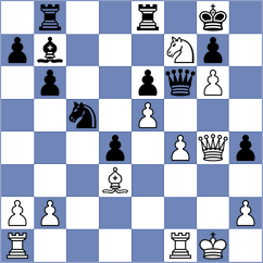 Koc - Khandelwal (chess.com INT, 2023)