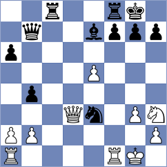 Landaw - Delorme (Chess.com INT, 2020)