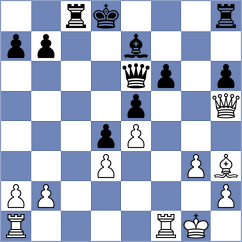 Kostiukov - Yen (chess.com INT, 2023)