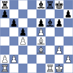 Dixit - Campelo (chess.com INT, 2021)