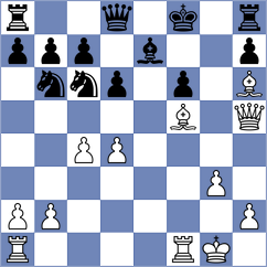 Ibarra Jerez - Jain (Chess.com INT, 2021)
