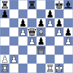 Shirov - Sharmin (Chess.com INT, 2020)