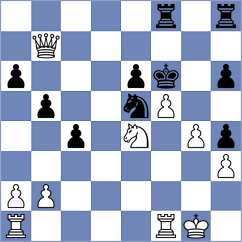 Nabosny - Fonseca (Chess.com INT, 2020)