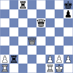 Revaliente Montoya - Hamdouchi (chess.com INT, 2024)
