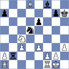 Saurabh - Topalov (chess.com INT, 2023)