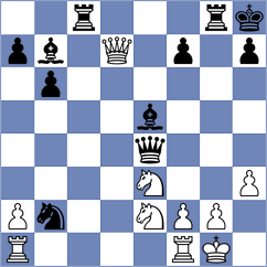 Rustamov - Ju (chess.com INT, 2024)