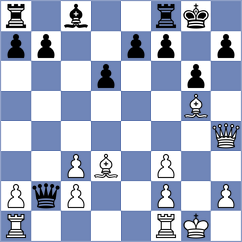 Skliarov - Zazuliak (Chess.com INT, 2016)
