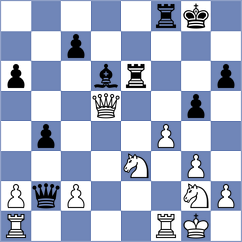 Shukh - Gradalski (Chess.com INT, 2020)