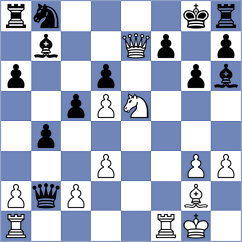 Lin - Golubka (chess.com INT, 2021)