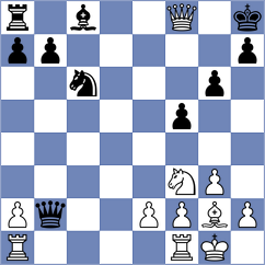Gruezo Garcia - Flores Medina (Chess.com INT, 2020)