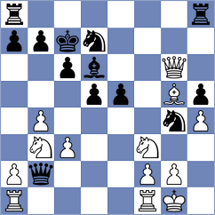 Funderburg - Bychkov (Chess.com INT, 2021)