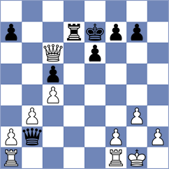 Mizzi - Schuster (chess.com INT, 2024)