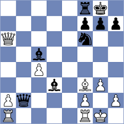 Garakov - Urazayev (chess.com INT, 2023)