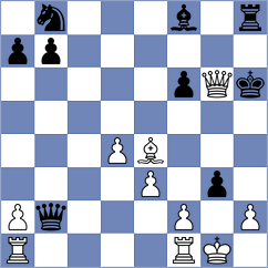 Khayat - Dorji (Chess.com INT, 2020)