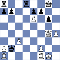 Shubhi Gupta - Feliz (chess.com INT, 2024)
