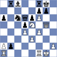 Al Darmaky - Mokgathi (Chess.com INT, 2021)