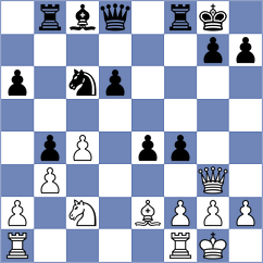 Sulamnat - Musaeva (Chess.com INT, 2020)