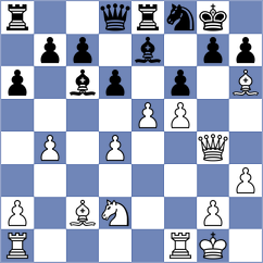 Rosh - Rios (chess.com INT, 2023)