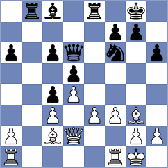 Lysyj - Le Goff (chess.com INT, 2021)
