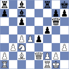 Von Buelow - Kulkarni (Chess.com INT, 2021)