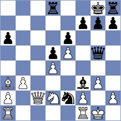 Negron Lizarazo - Shadhursshaan R (chess.com INT, 2023)