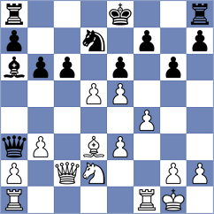 Tin - Prydun (chess.com INT, 2021)