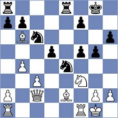 He - Rodriguez Dominguez (chess.com INT, 2023)