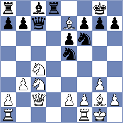 Skatchkov - Rabiega (chess.com INT, 2024)