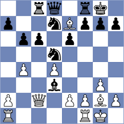 Olsson - Papasimakopoulos (chess.com INT, 2024)